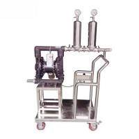 cyclone dust separator use high filtration bag filter